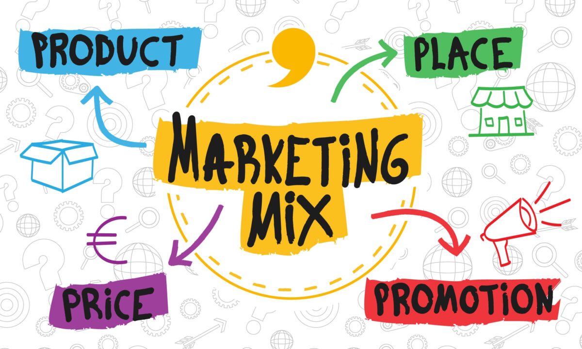 Stratégie marketing : mix marketing - analyse des 4P