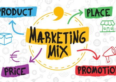 Stratégie marketing : mix marketing - analyse des 4P