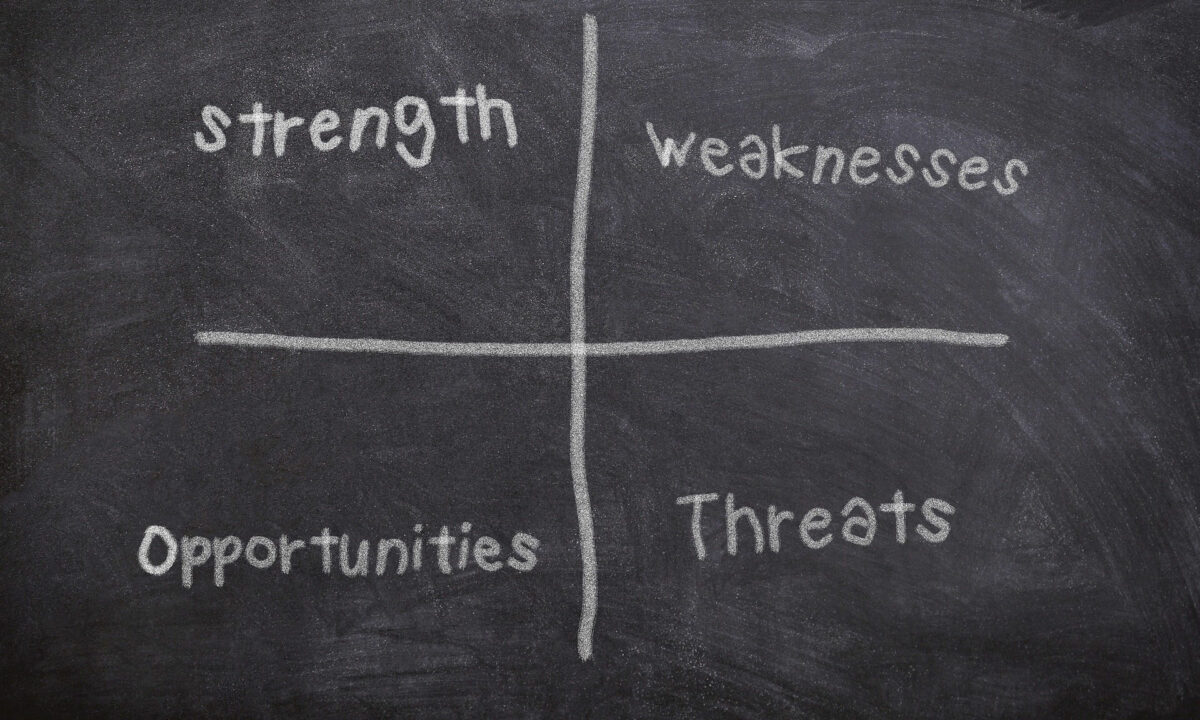 SWOT - analyse marketing