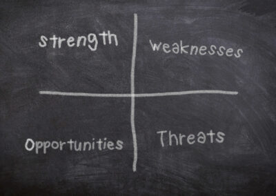 SWOT - analyse marketing