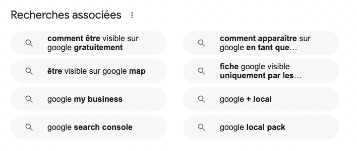 recherches associées dans le moteur de recherche google 