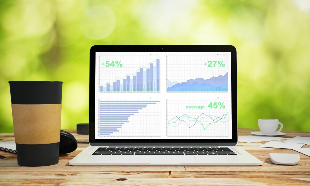 scaling des campagnes publicitaires