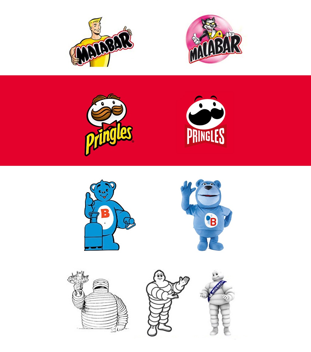 mascotte évolution